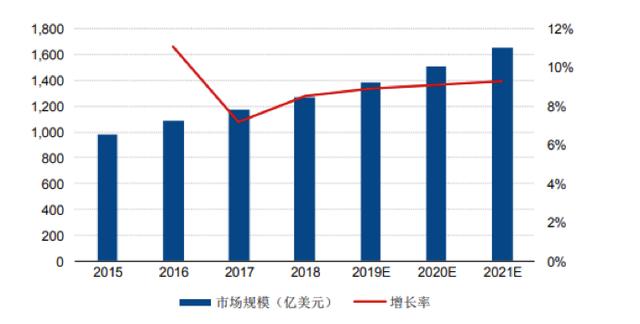 重磅｜网络安全将迎新边界：个人信息保护法、数据安全法即将出炉