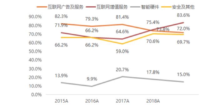 重磅｜网络安全将迎新边界：个人信息保护法、数据安全法即将出炉